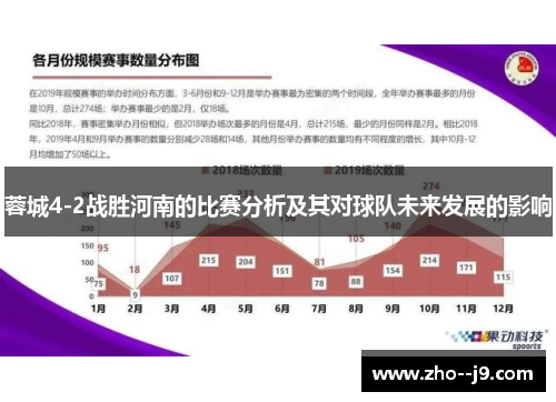 蓉城4-2战胜河南的比赛分析及其对球队未来发展的影响 蓉城4-2战胜河南的比赛分析及其对球队未来发展的影响