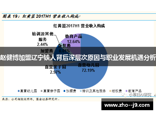 赵健博加盟辽宁铁人背后深层次原因与职业发展机遇分析 赵健博加盟辽宁铁人背后深层次原因与职业发展机遇分析