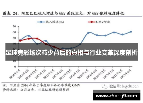 足球竞彩场次减少背后的真相与行业变革深度剖析 足球竞彩场次减少背后的真相与行业变革深度剖析