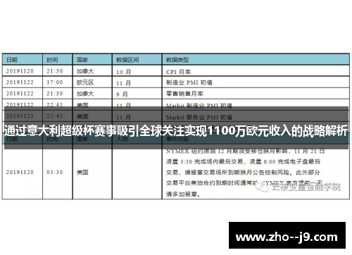 通过意大利超级杯赛事吸引全球关注实现1100万欧元收入的战略解析