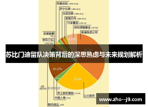 苏比门迪留队决策背后的深思熟虑与未来规划解析