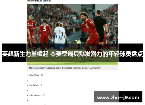 英超新生力量崛起 本赛季最具爆发潜力的年轻球员盘点