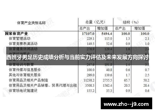 西班牙男足历史成绩分析与当前实力评估及未来发展方向探讨