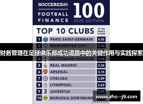 财务管理在足球俱乐部成功道路中的关键作用与实践探索 财务管理在足球俱乐部成功道路中的关键作用与实践探索