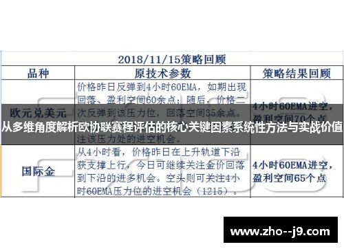 从多维角度解析欧协联赛程评估的核心关键因素系统性方法与实战价值
