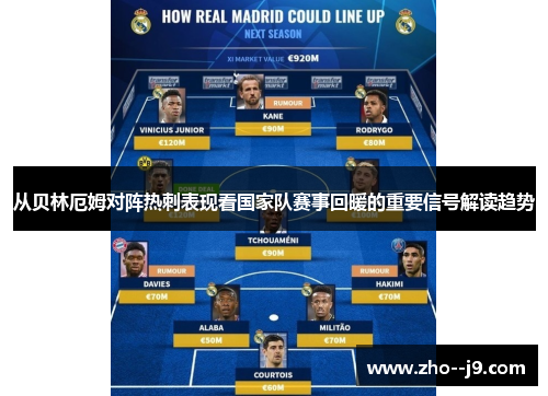 从贝林厄姆对阵热刺表现看国家队赛事回暖的重要信号解读趋势 从贝林厄姆对阵热刺表现看国家队赛事回暖的重要信号解读趋势