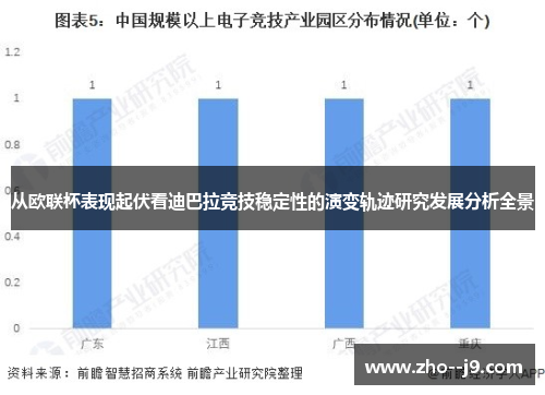 从欧联杯表现起伏看迪巴拉竞技稳定性的演变轨迹研究发展分析全景