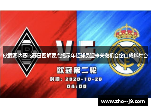 欧冠淘汰赛比赛日图解要点揭示年轻球员迎来关键机会窗口成长舞台 欧冠淘汰赛比赛日图解要点揭示年轻球员迎来关键机会窗口成长舞台