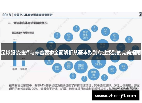 足球服装选择与穿着要求全面解析从基本款到专业级别的完美指南