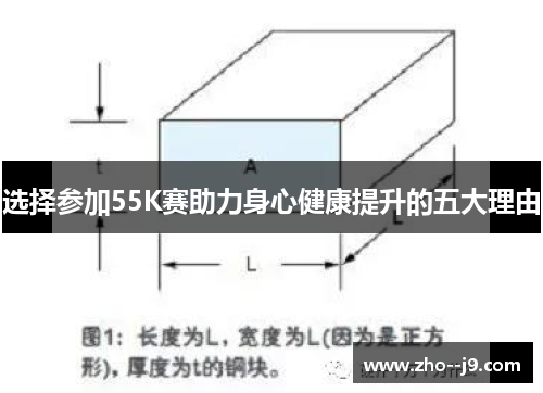 选择参加55K赛助力身心健康提升的五大理由 选择参加55K赛助力身心健康提升的五大理由