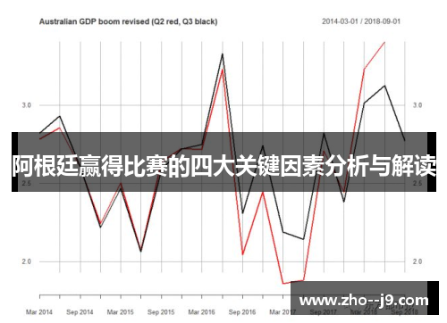 阿根廷赢得比赛的四大关键因素分析与解读