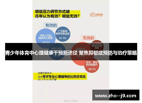 青少年体育中心理健康干预新途径 聚焦抑郁症预防与治疗策略