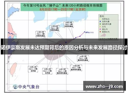 诺伊豪斯发展未达预期背后的原因分析与未来发展路径探讨
