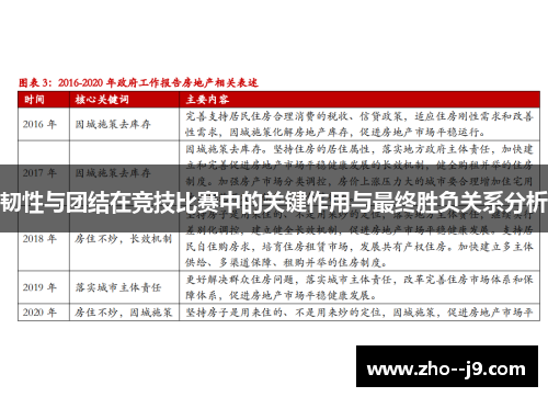 韧性与团结在竞技比赛中的关键作用与最终胜负关系分析