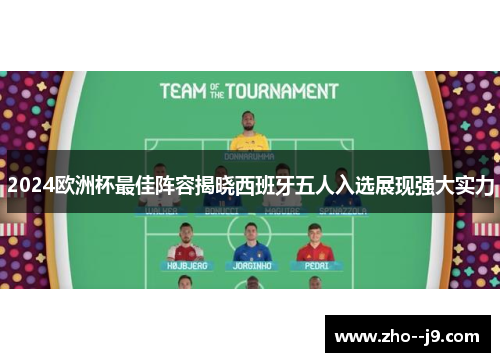 2024欧洲杯最佳阵容揭晓西班牙五人入选展现强大实力