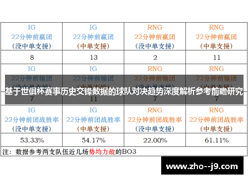 基于世俱杯赛事历史交锋数据的球队对决趋势深度解析参考前瞻研究 基于世俱杯赛事历史交锋数据的球队对决趋势深度解析参考前瞻研究